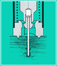 PILODYN
