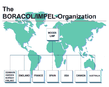 Organization
